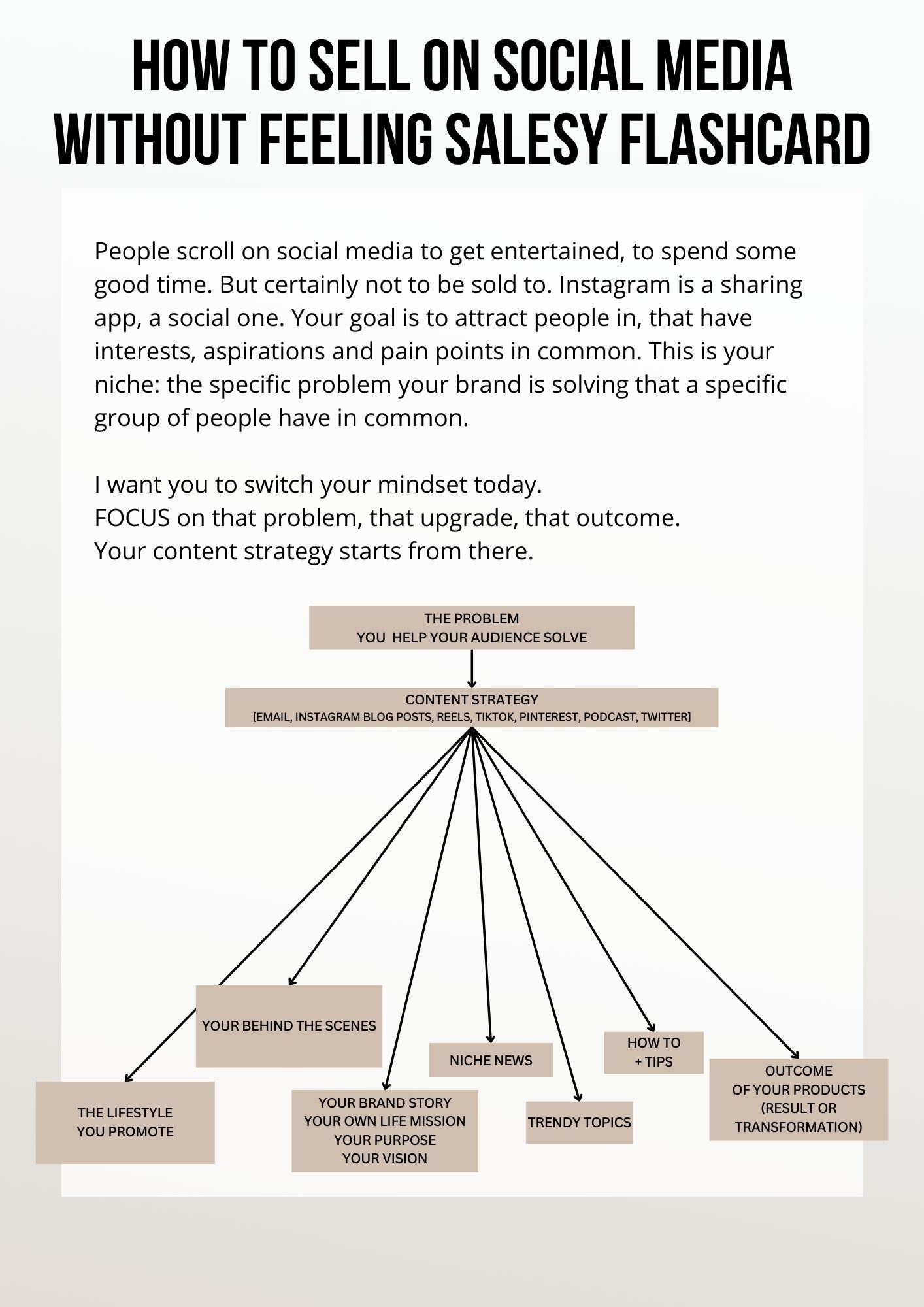 How to sell on social media